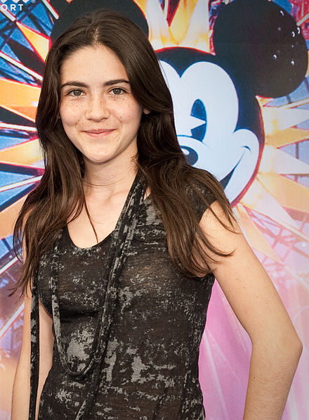 Isabelle Fuhrman Height